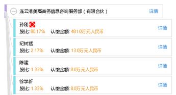 連云港美高商務信息咨詢服務部有限合伙 專業商務信息咨詢的可靠伙伴